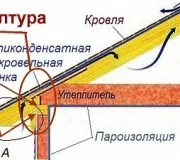 Устройство утепления карнизного узла, этап 2